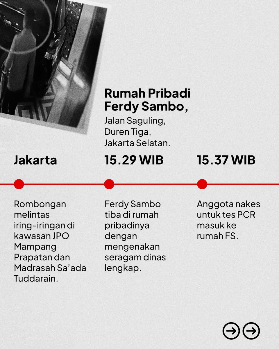Melalui CNN Indonesia, terkuak rekaman CCTV yang diduga terkait dengan kasus tewasnya Brigadir Nofriansyah Yosua Hutabarat pada 8 Juli 2022. 

Berikut timeline perjalanan dan aktivitas sejumlah pihak saat itu.