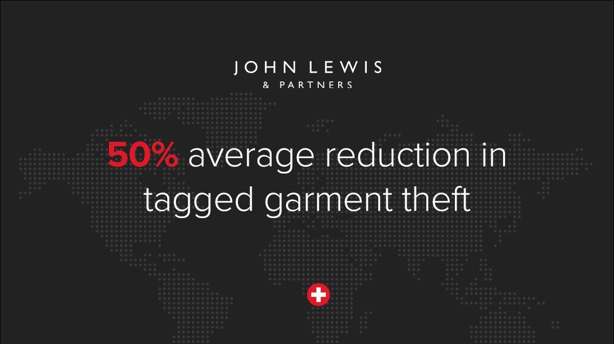 Concept_Tag's tweet image. Read how John Lewis&apos; Concept Tag trial achieved a 50% reduction in tagged garment theft and lead to them fitting it as standard in all new stores.
👉 bit.ly/3NJF78D
#LossReduction #AssetProtection #RetailCrime