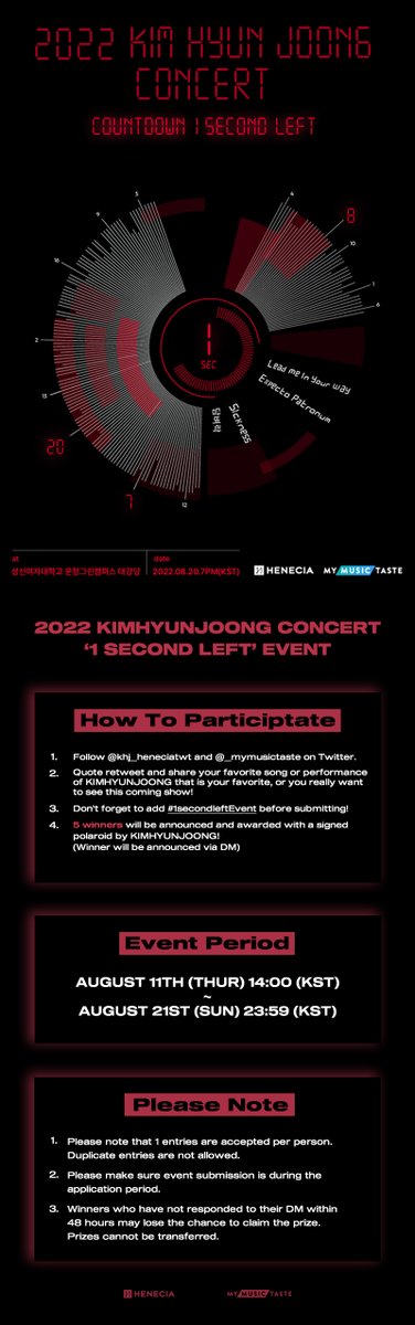 2022 KIMHYUNJOONG CONCERT 'COUNTDOWN 1 second left'🕖

#1secondleftEvent OPEN 🎉

RT and share your favorite performance of #KIMHYUNJOONG
you want to see in the show! 🙌
-
📆 8/11(Thurs) 15:00-8/21(Sun) 23:59 KST
Don't forget to add #1secondleftEvent to enter!