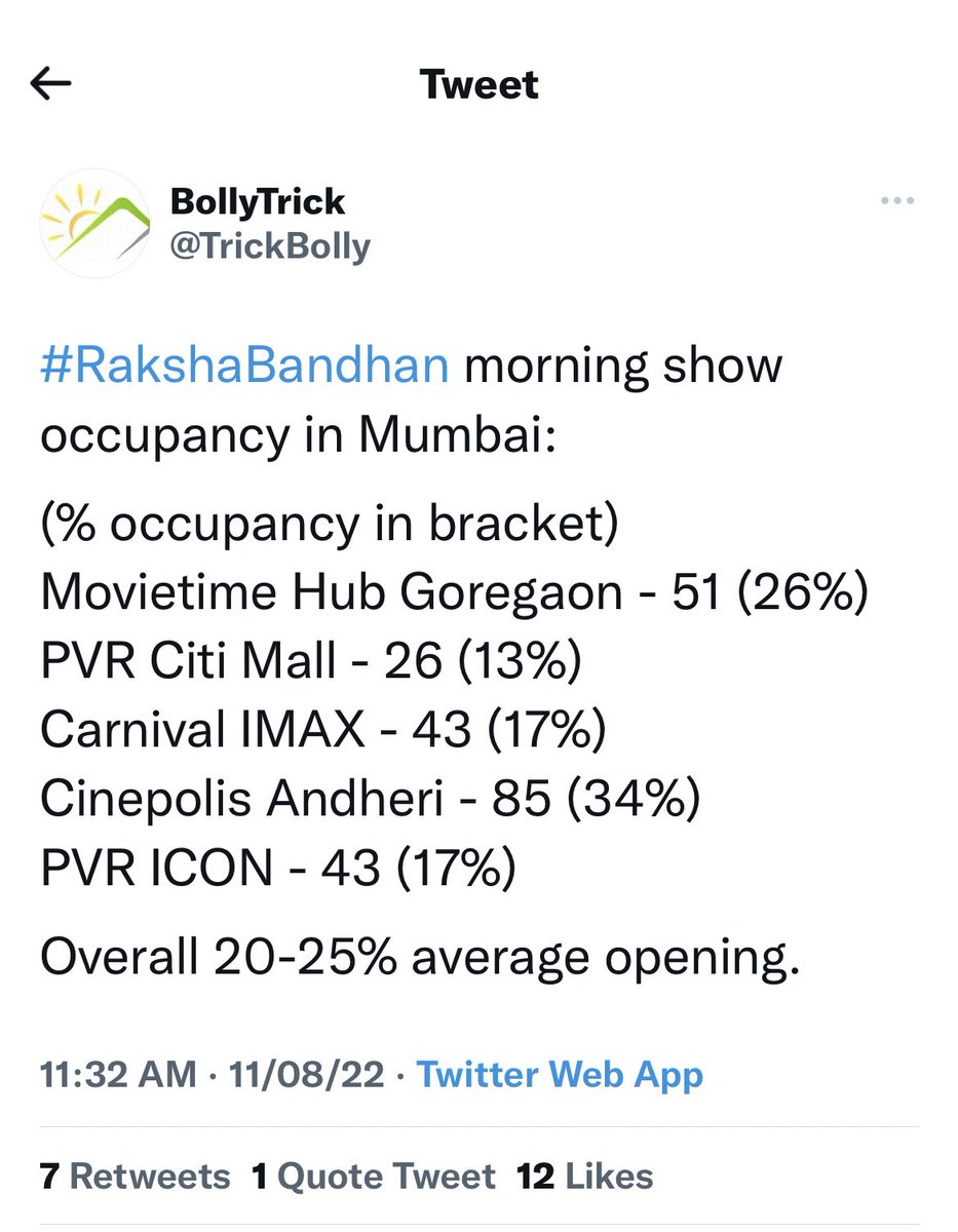 Attitudist's tweet photo. Dear Mumbai welcome your new MEGASTAR #Prabhas 🔥 https://t.co/ZiPtV0PIkp