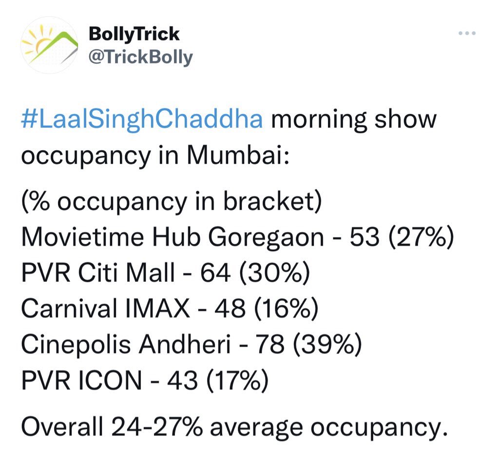 Attitudist's tweet photo. Dear Mumbai welcome your new MEGASTAR #Prabhas 🔥 https://t.co/ZiPtV0PIkp