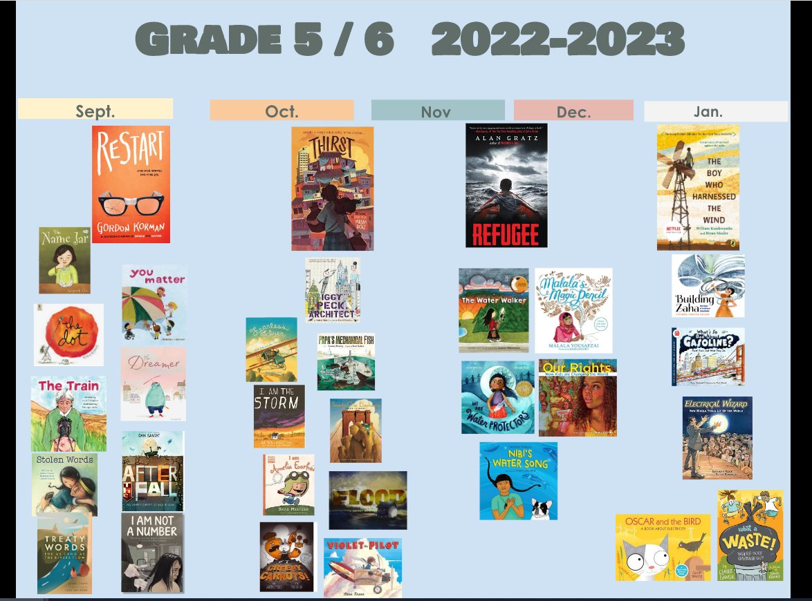 msclark_56's tweet photo. My Grade 5/6 Read Alouds 2022-23
#StemEducation #ReadAlouds #stemreads #grade56 @TVDSBLiteracy #tvdsb @TVDSB_STEM #provocationsforlearning #sciencereads #GRA2022
https://t.co/ubfwGLflIg https://t.co/PtEOz72Uoo