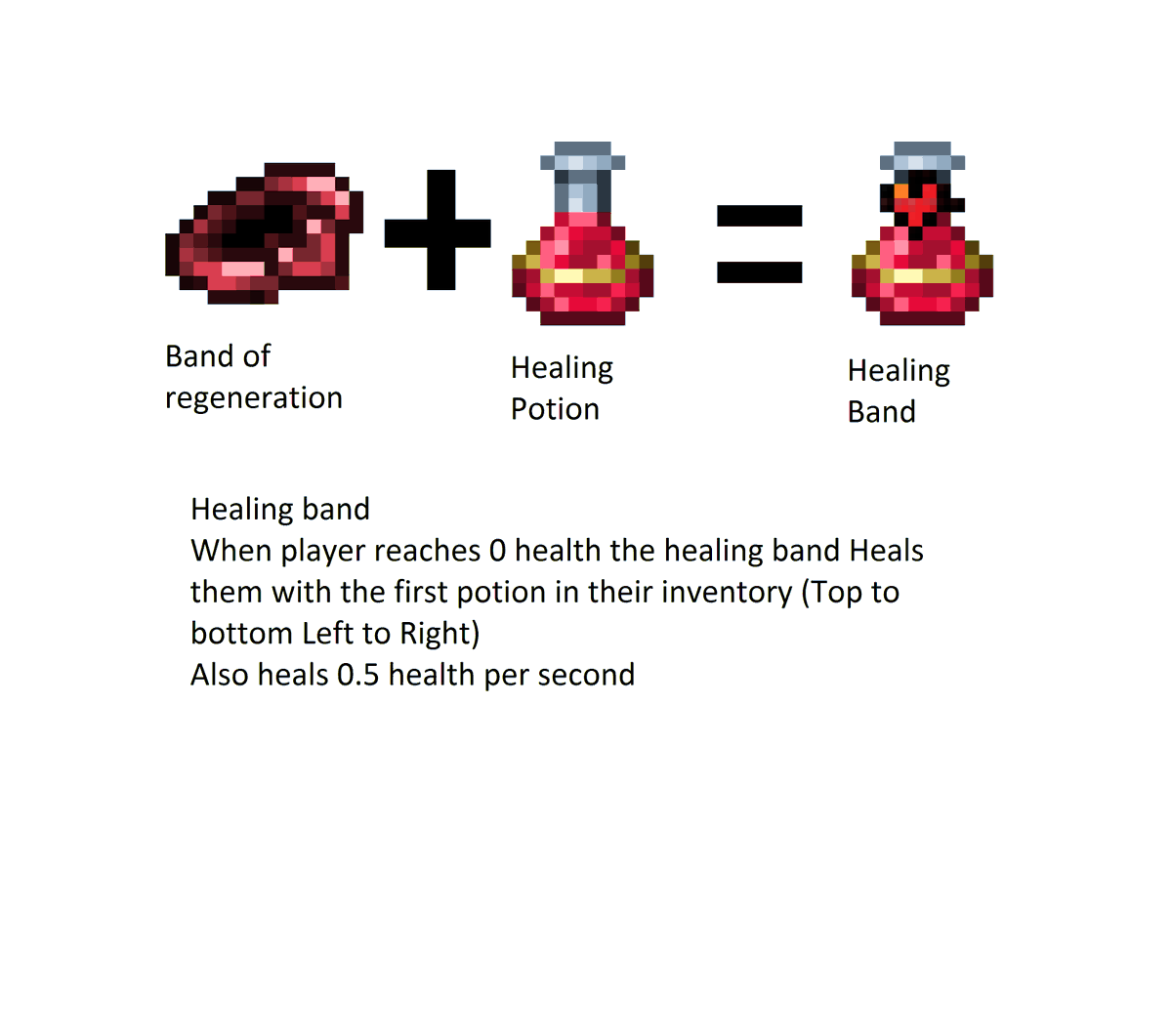 r/Terraria on Twitter "An accessory that uses health potions