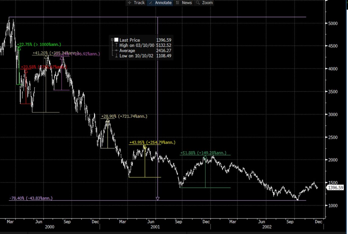 Cassandra B.C. tweet media