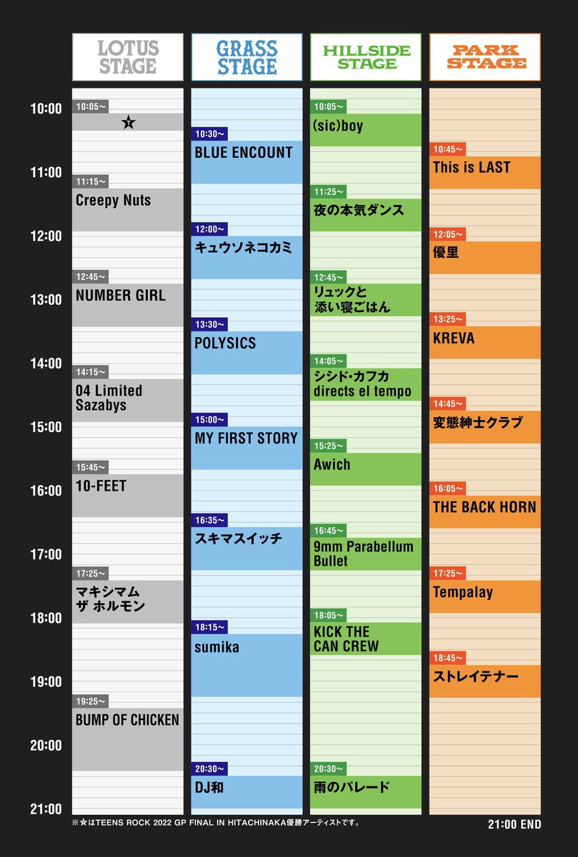 lima_updating's tweet photo. ロッキン会場近くなってうれぴ https://t.co/g57VWdnjou