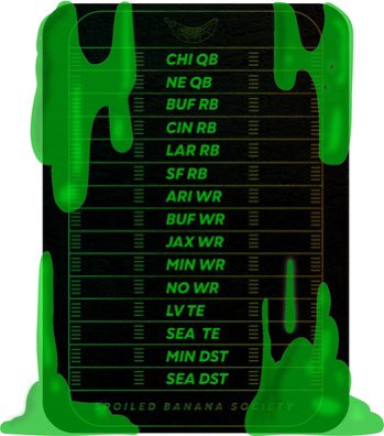 Princetiger_nft's tweet photo. Even more pumped for football season now that @SBS_XYZ is sold out! Crazy. These cards are locked and loaded and coming for some prizes. https://t.co/7PWaLmIlB3