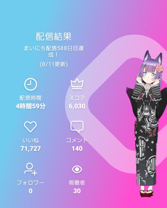 配信用サムネのtwitterイラスト検索結果 配信用サムネのtwitterイラスト検索結果