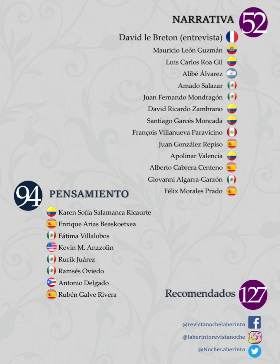 NocheLaberinto's tweet photo. ¡Ya está aquí! 10 número de Noche Laberinto...

https://t.co/SijlUIbO02 https://t.co/uyTn5EB19Z