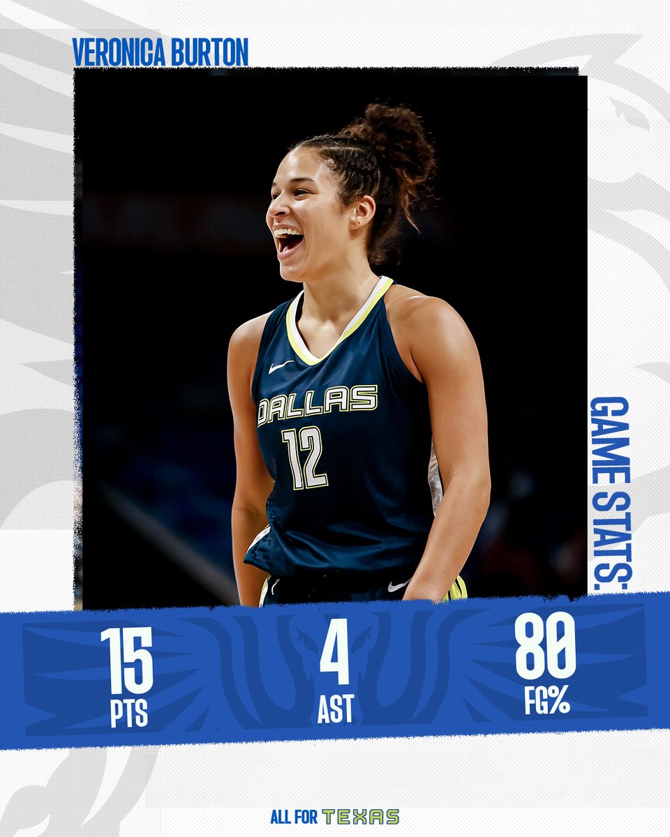 DallasWings's tweet photo. Her best night yet and she's only getting better 👏 https://t.co/G60KlY3Txq