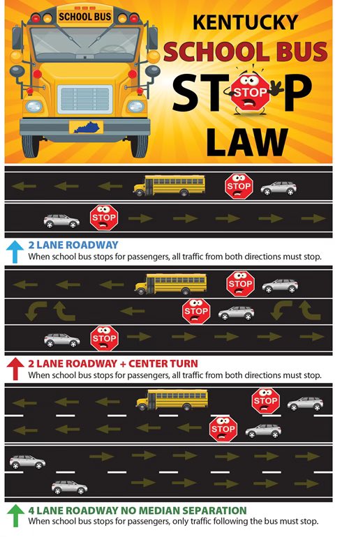 JCPS_Attendance's tweet photo. Good information as buses are back on our roads. 🛑🚍 https://t.co/vJtTo6Dp4f