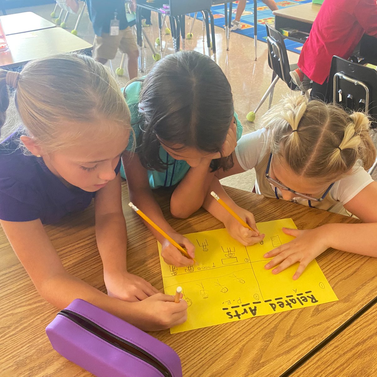 KPSchneider9's tweet photo. We are all different & yet we are all connected ๐. So proud of the teamwork my @ManateeCCPS leaders showed on their #CCPSFirstDay ! Working & presenting in teams about how to make our school a safe & happy place! ๐ซ! @collierschools #CCPSProud @TheLeaderinMe #First8Days https://t.co/CTph6oQzaW