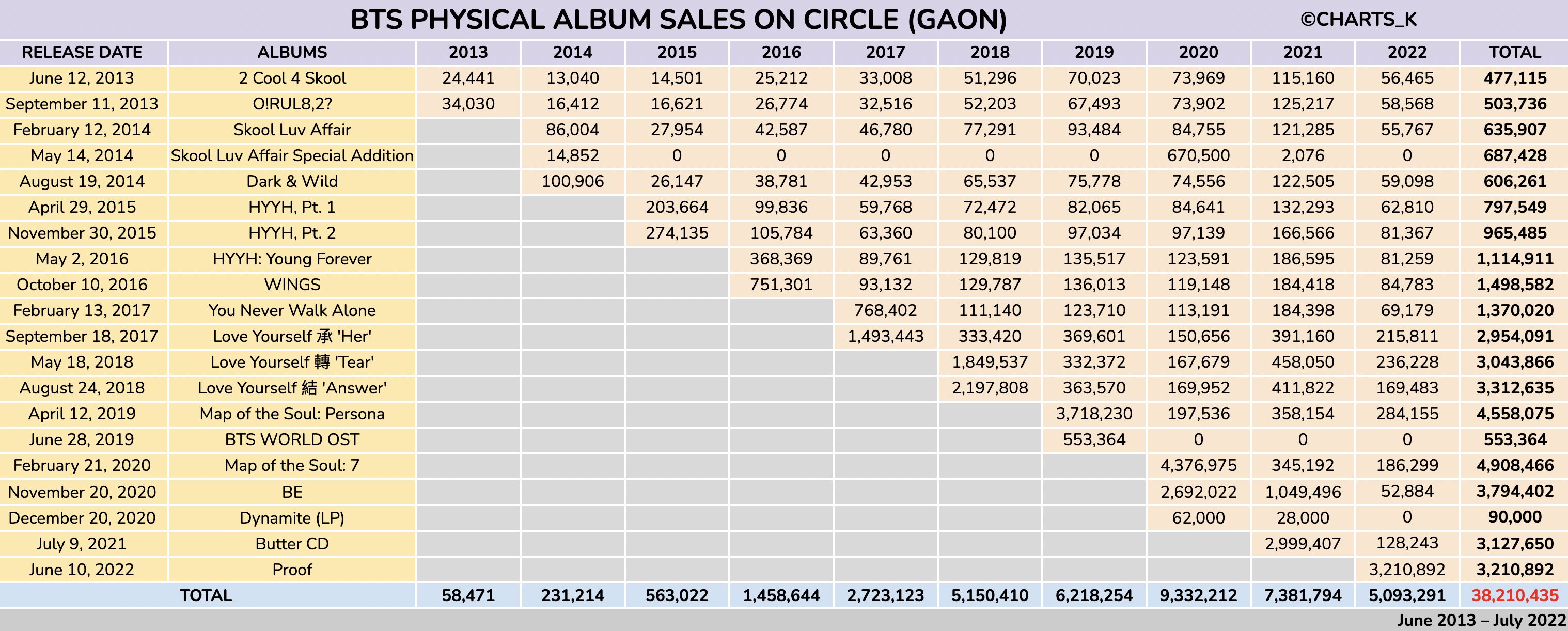 FZ2MrBuWIAAOF7N?format=jpg&name=4096x4096