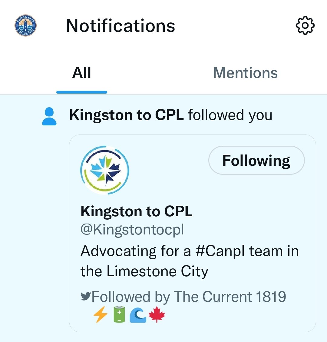 #CANPL 📈👇