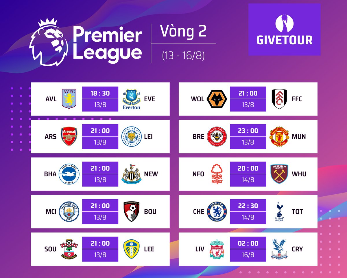 GiveTourDotCom's tweet photo. Fixtures  13/8 - 15/8
#PremierLeague - https://t.co/zfzMDtm2lj
#LaLiga - https://t.co/9TWYNsqdL4
#Ligue1 - https://t.co/nzZhDfo3Ii
#Bundesliga - https://t.co/Jv7q5ZZQym
#SerieA - https://t.co/L4gcKwLcZC
#GiveTour #Tournamentbracket #ứngdụngquảnlýgiảiđấu https://t.co/oAqJOJdUgY