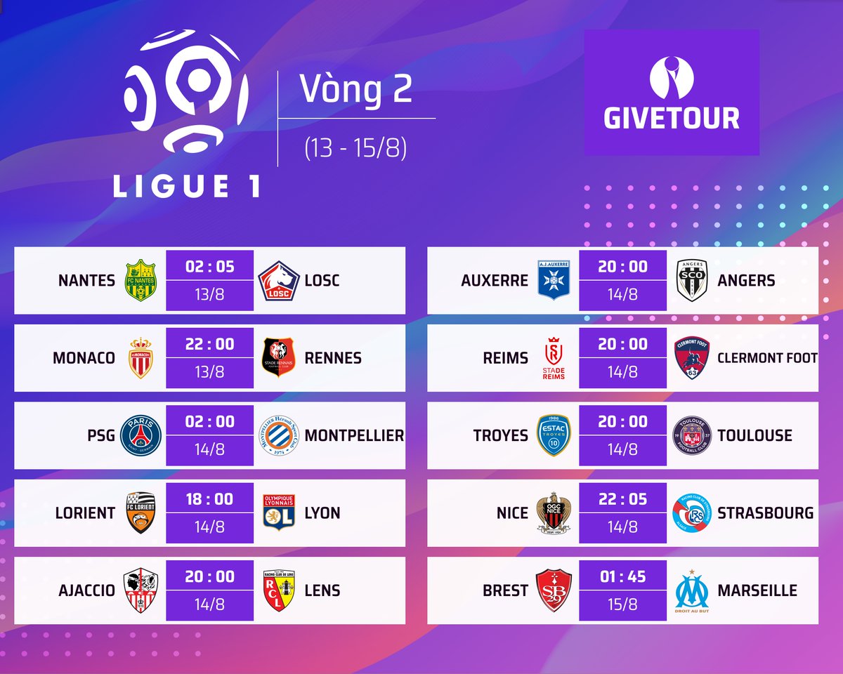 GiveTourDotCom's tweet photo. Fixtures  13/8 - 15/8
#PremierLeague - https://t.co/zfzMDtm2lj
#LaLiga - https://t.co/9TWYNsqdL4
#Ligue1 - https://t.co/nzZhDfo3Ii
#Bundesliga - https://t.co/Jv7q5ZZQym
#SerieA - https://t.co/L4gcKwLcZC
#GiveTour #Tournamentbracket #ứngdụngquảnlýgiảiđấu https://t.co/oAqJOJdUgY