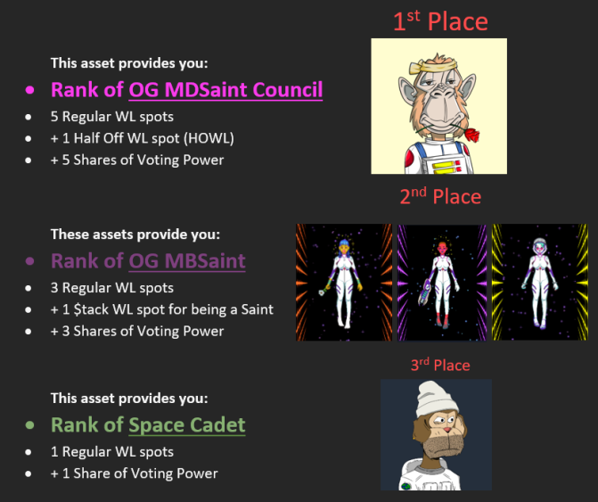 XLegus's tweet photo. ⁉️ Who DOESN'T want to be an O.G.?
⁉️ Who's NOT into having a voice?
⁉️ Who DOESN'T ❤️ fire art?
⁉️ Who's NOT into FREE #NFTs?
⁉️ Who DOESN'T want to 🚀🌛?
Maybe @The_MBSociety isn't for you!
But if you have THE RIGHT STUFF, Come Join Us
Discord: https://t.co/RDfPSNEbGD
#CNFT https://t.co/ACiCLl7p7Q