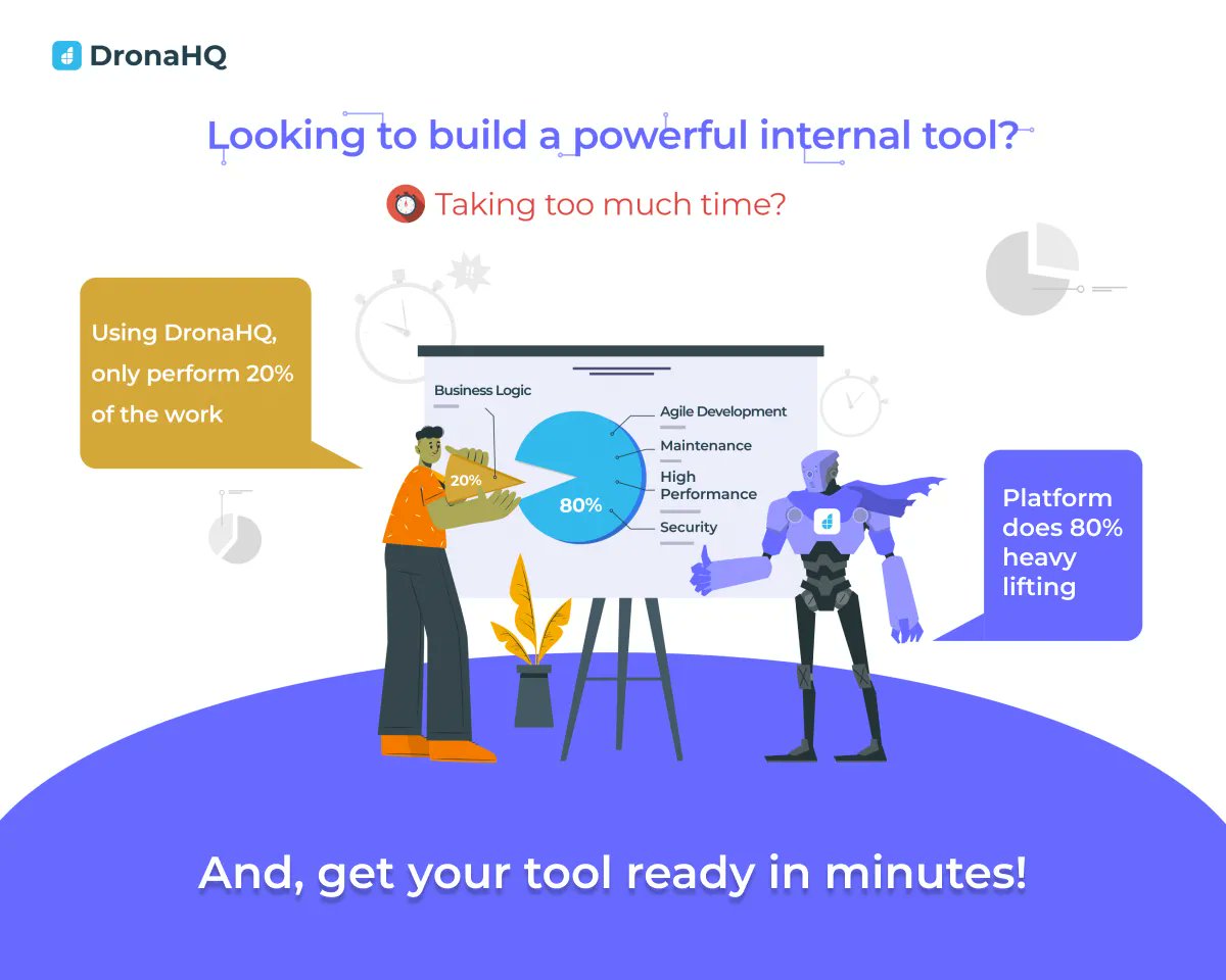 DronaHQ's tweet photo. Creating internal tools can be time-consuming!
With DronaHQ create powerful internal tools 10x faster.
Take a look: https://t.co/AQ7ELOb6Bs
#lowcode #nocode #frontend #developertool #internaltool #internalapps #ui https://t.co/tmgHCHMKvB