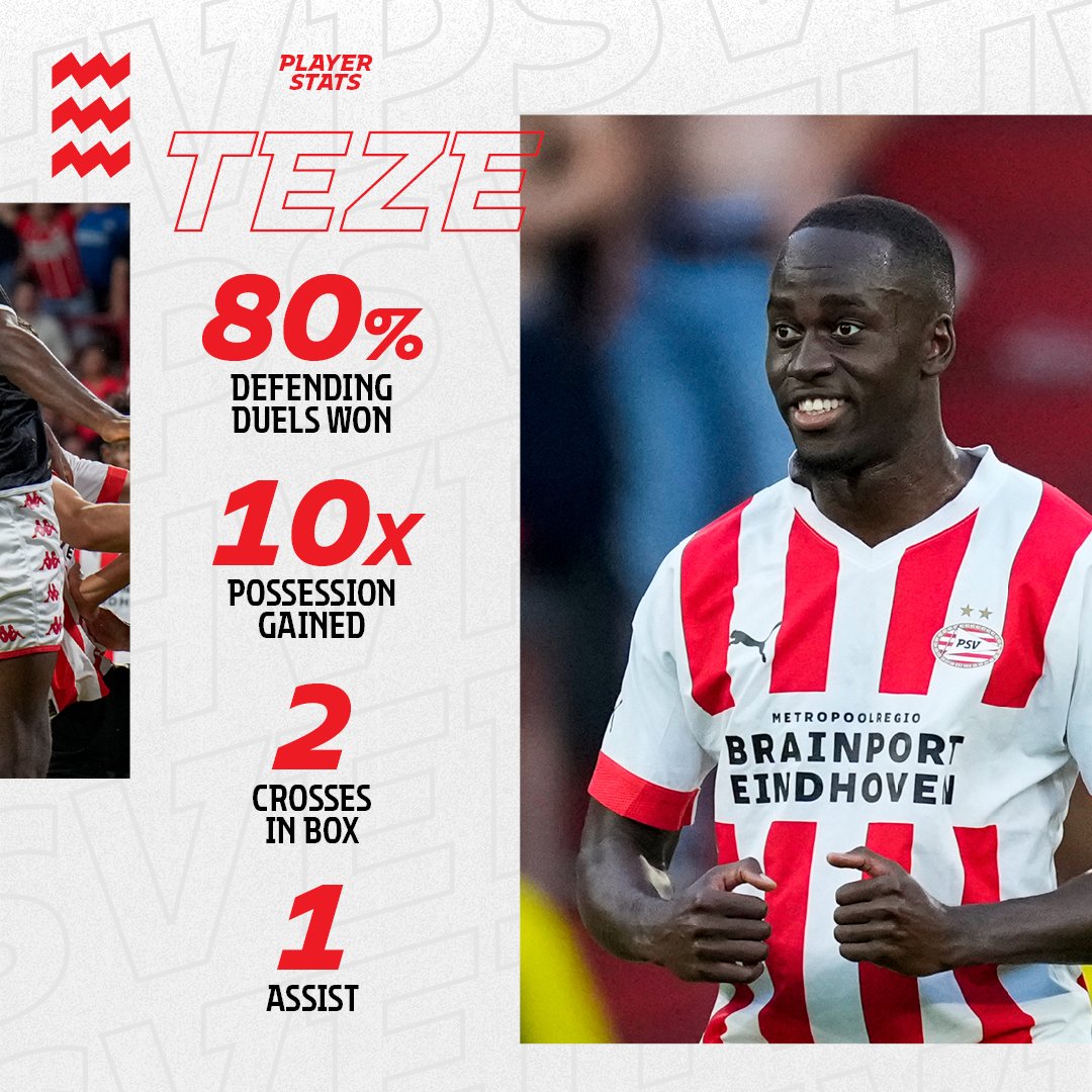 PSV's tweet photo. Category: Magical European Nights ✨
#PSVMON #UCL #PSVxSimac