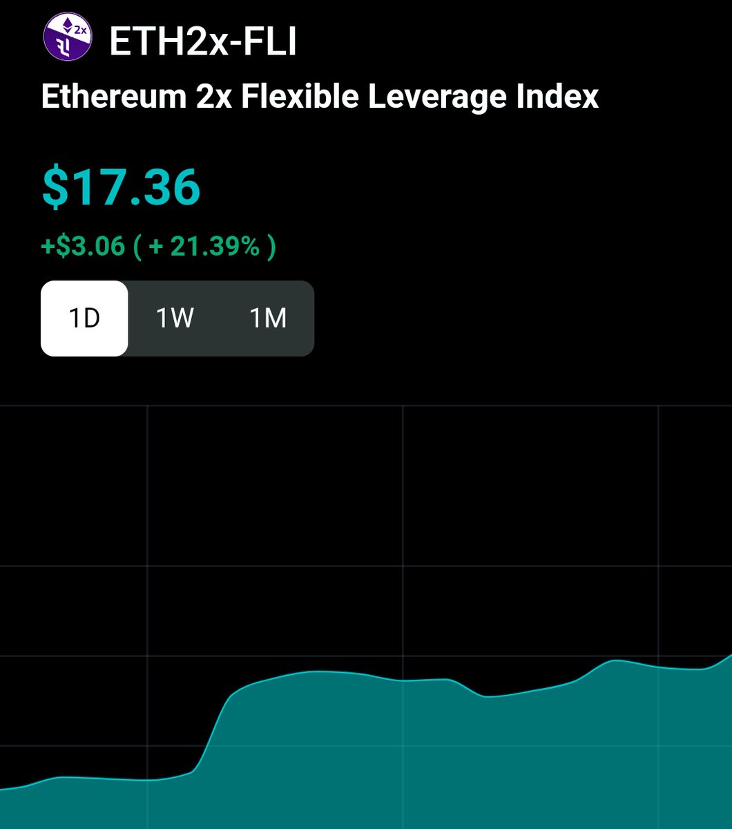 Heathercryptoo's tweet photo. Current price #eth https://t.co/pHCtwC6ics