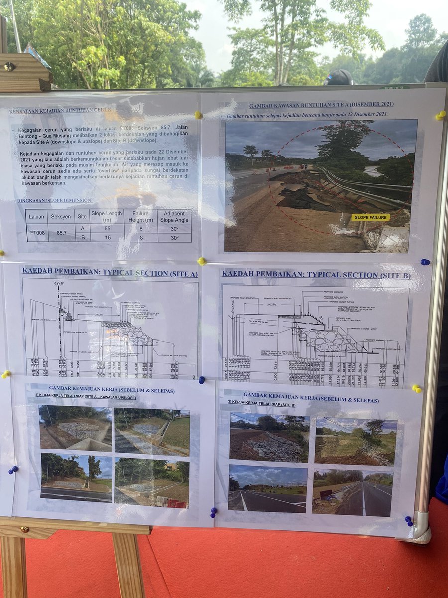 cHuNa8575's tweet photo. Lokasi 2
FT08 Benta - Lipis
Tinjauan Pembaikan Jalan Runtuh (Pasca Banjir) berhadapan Kolej Vokasional Sultan Hj Ahmad Shah Lipis)
#FTroadpedia
#FTroadpediaZonTimur
#RakanKKR
#InfraRakyat
#KeluargaMalaysia https://t.co/4qJyePN3h6