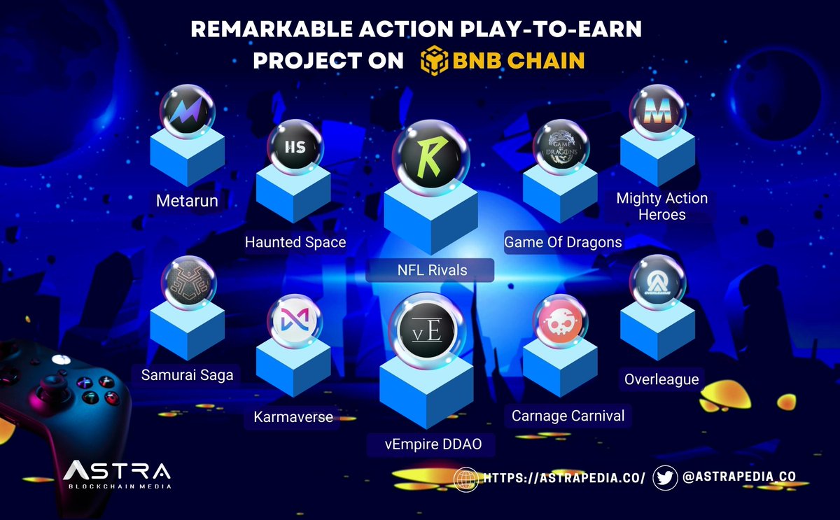 ✨Remarkable Action Play-To-Earn Project on <a href="/BNBCHAIN/">BNB Chain</a> 🚀

<a href="/MetarunGame/">Metarun | Multiplayer Runner Game</a> 
<a href="/HauntedSpace_/">Haunted Space🔺</a> 
<a href="/PlayNFLRivals/">Play Rivals 🏈</a> 
<a href="/Game_Of_Dragons/">Game of Dragons</a> 
<a href="/PlayMightyHero/">Mighty Action Heroes 💪</a> 
<a href="/TheSamuraiSaga/">Samurai Saga</a> 
<a href="/Karmaverse_io/">KarmaVerse</a> 
<a href="/vEmpireDDAO/">vEmpire DDAO is now @VEMPStudios</a> 
<a href="/Cng_Carnival/">Carnage Carnival</a> 
@OverleagueMeta 

#Astrapedia #BNB #PlayToEarn $BNB