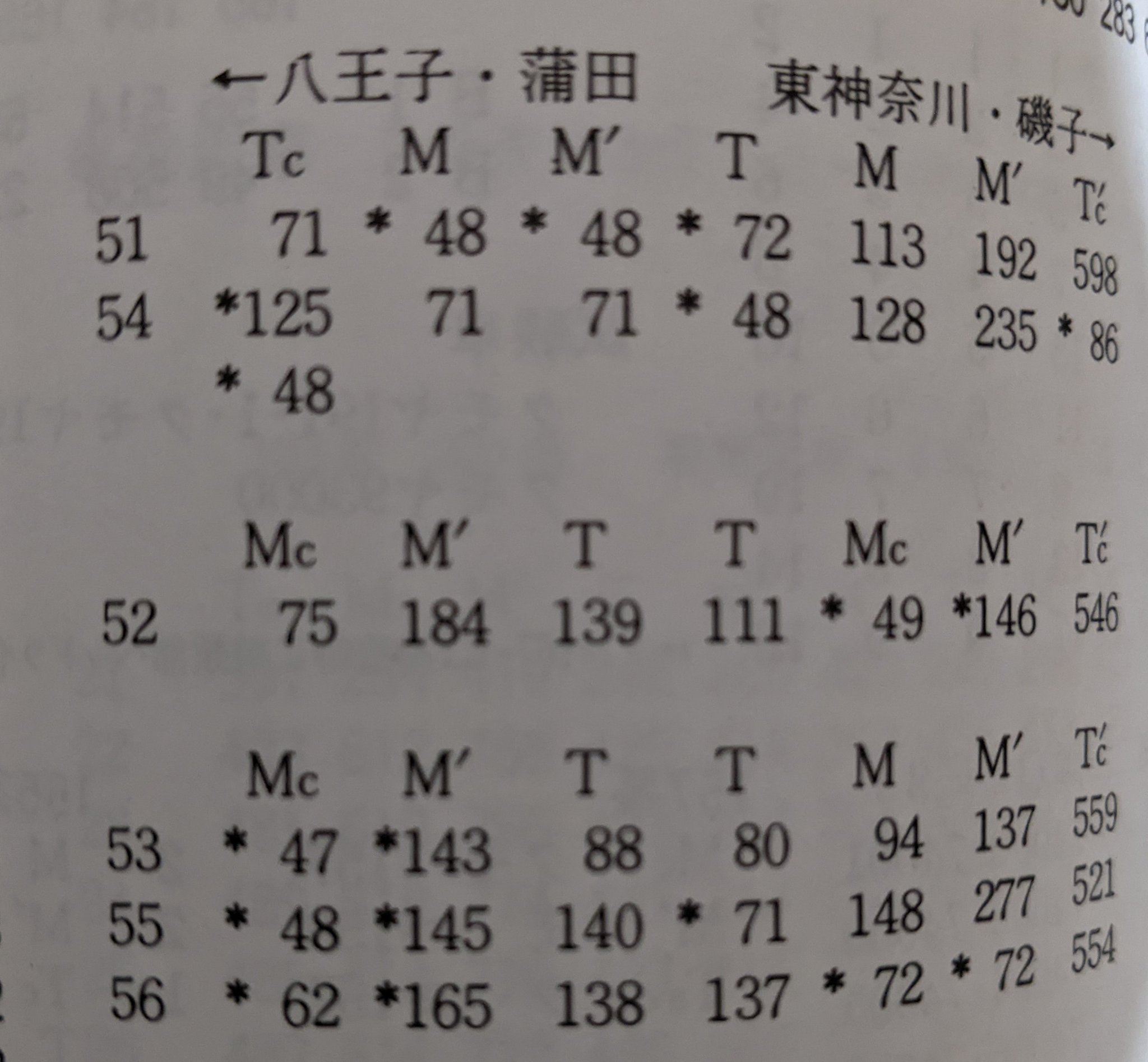 クラちゃん on X: 