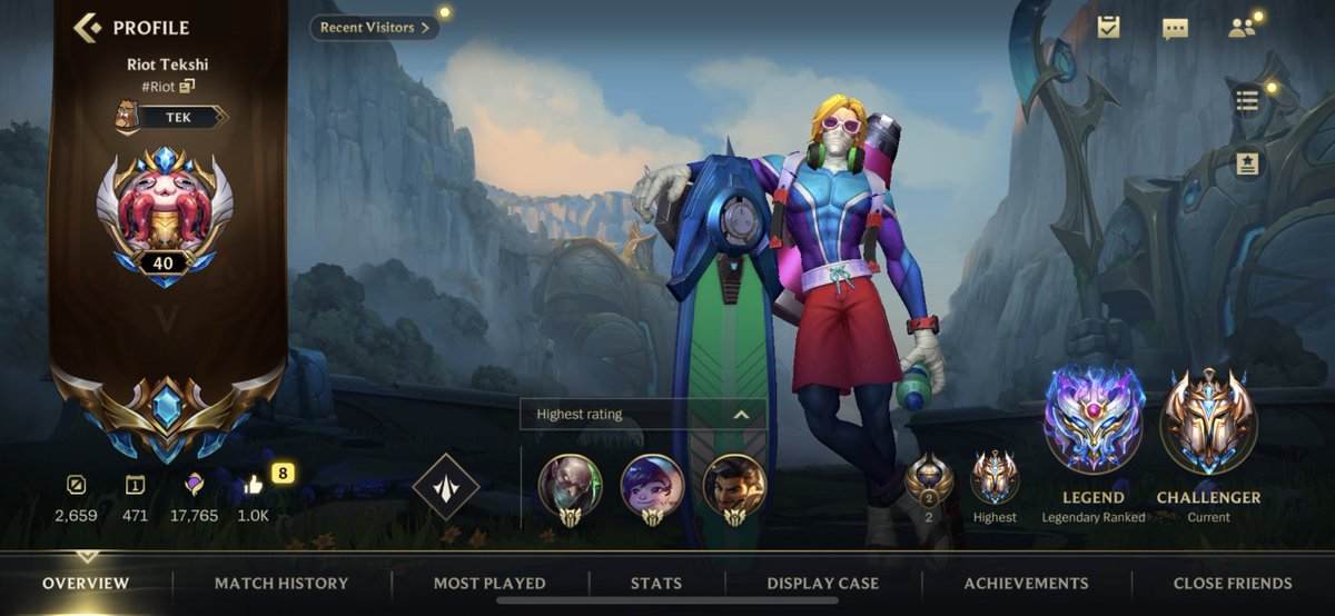 Riot Tekshi tweet media