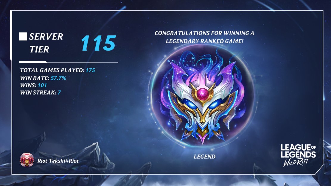 Riot Tekshi tweet media