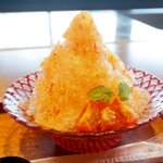 ツイートに含まれる画像