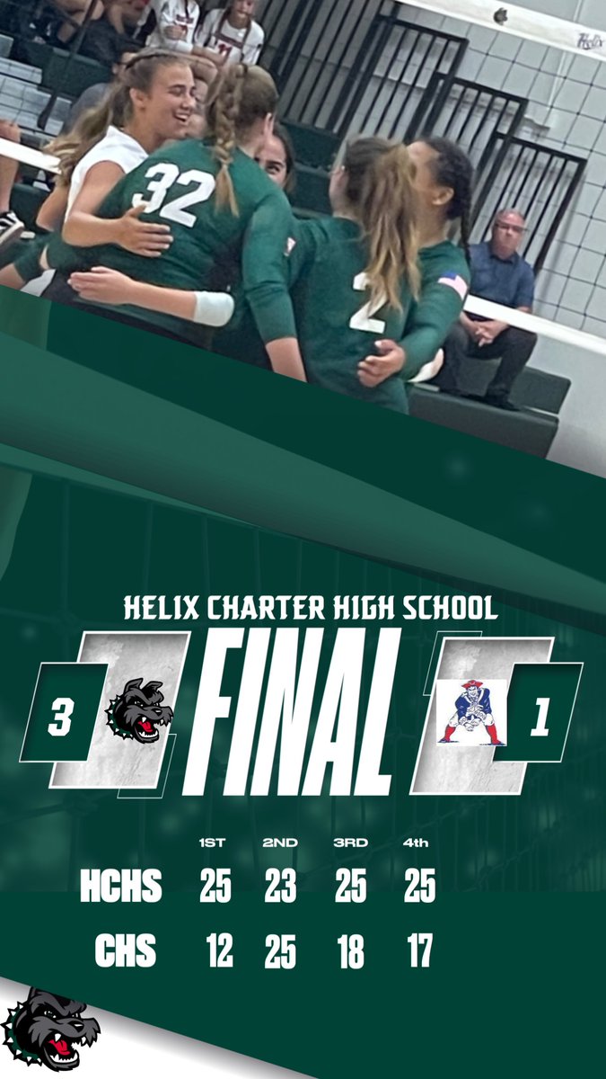 Helix Athletics tweet media