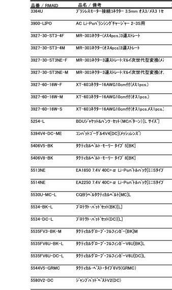 TakeshiHirayam6's tweet photo. 欠品していたFLYYEのポーチ類、OPSMENなどとイーグルフォースのベスト類、それに新製品が入荷しております。 #FLYYE #イーグル模型 #サバイバルゲーム #サバゲー #ポーチ #ベスト #ベルト #グローブ #ヘッドセット https://t.co/fMDQyJ2oGO