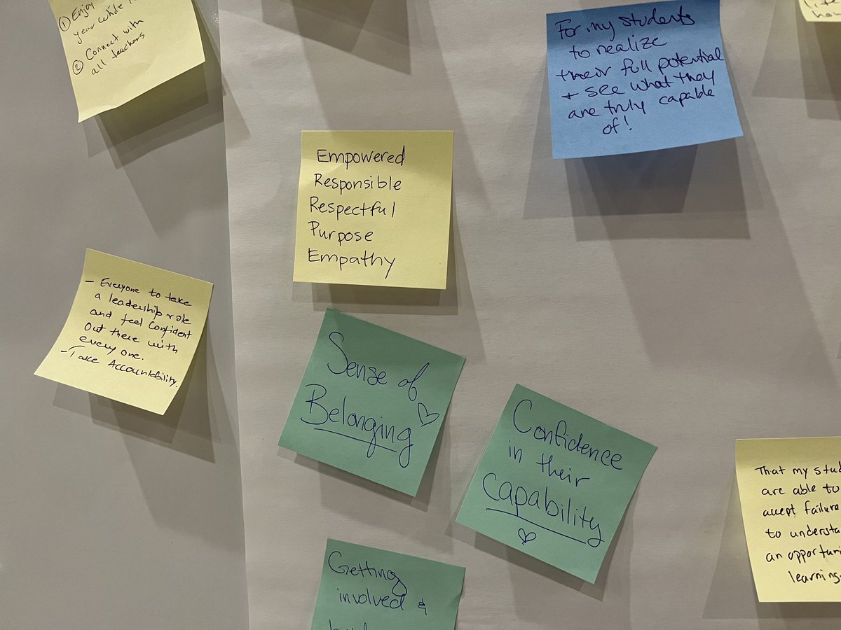 PotterJHS's tweet photo. What is your Hope for your students? #buildinghopeforthefuture #bebrave @PotterJHS @FUESDSchools https://t.co/Y9c2JmG3LD