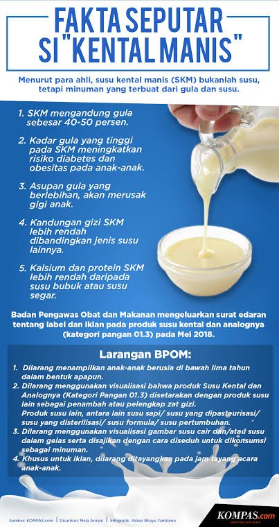 srirafsanjani21's tweet photo. Kental manis bisa berdampak pada 3 ranah permasalahan gizi, yaitu stunting, gizi kurang, dan obesitas, apalagi bila tidak diimbangi gaya hidup sehat 
#BidanEdukasiKentalManis https://t.co/NASnRt0azW