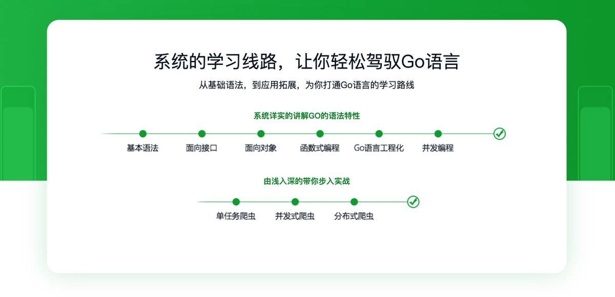 abskoop's tweet image. Google资深工程师深度讲解Go语言

基本语法+函数式编程+面向接口

并发编程+分布式爬虫实战

👉 ahhhhfs.com/26410/