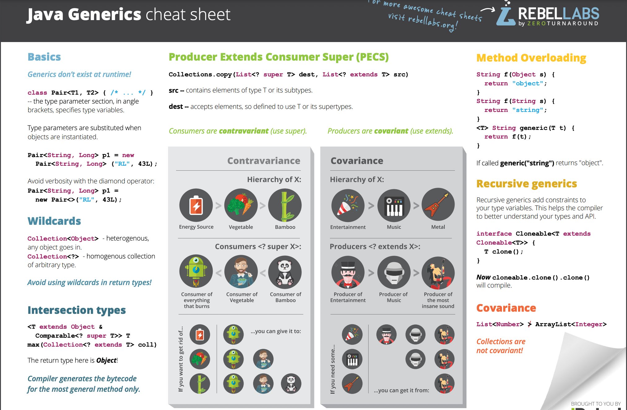java pair class java 11