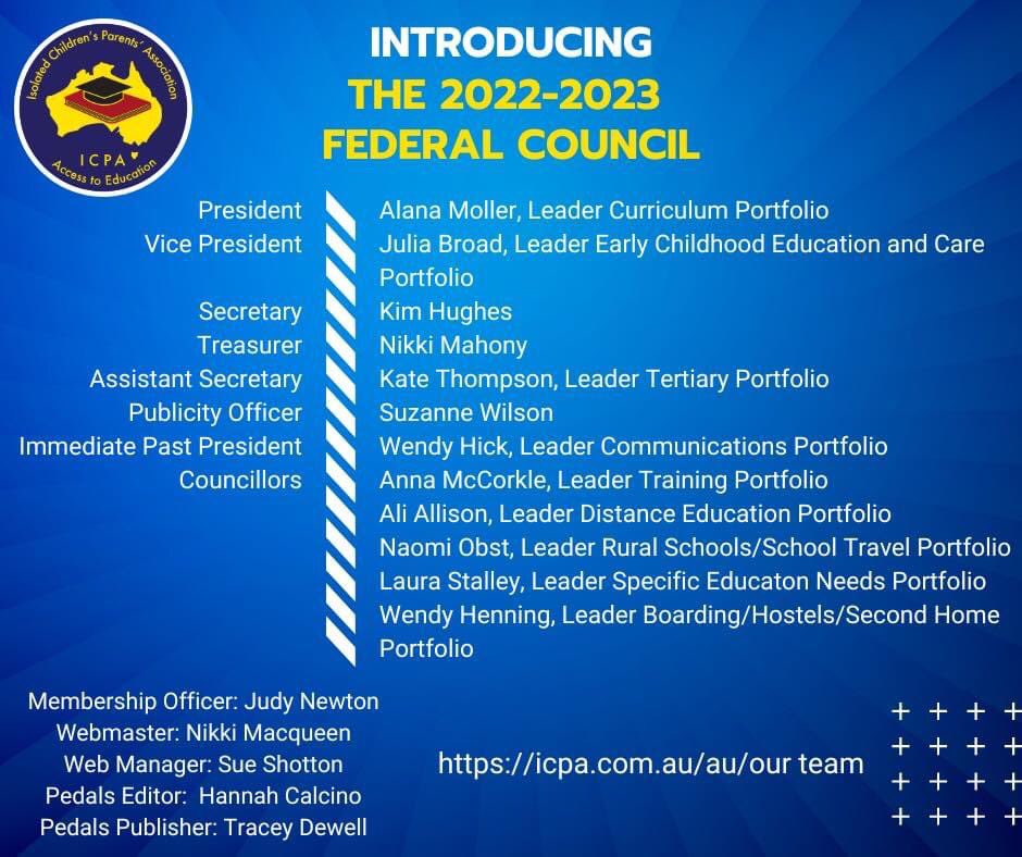 Introducing the Federal Council team for 2022-2023 
icpa.com.au/au/our-team