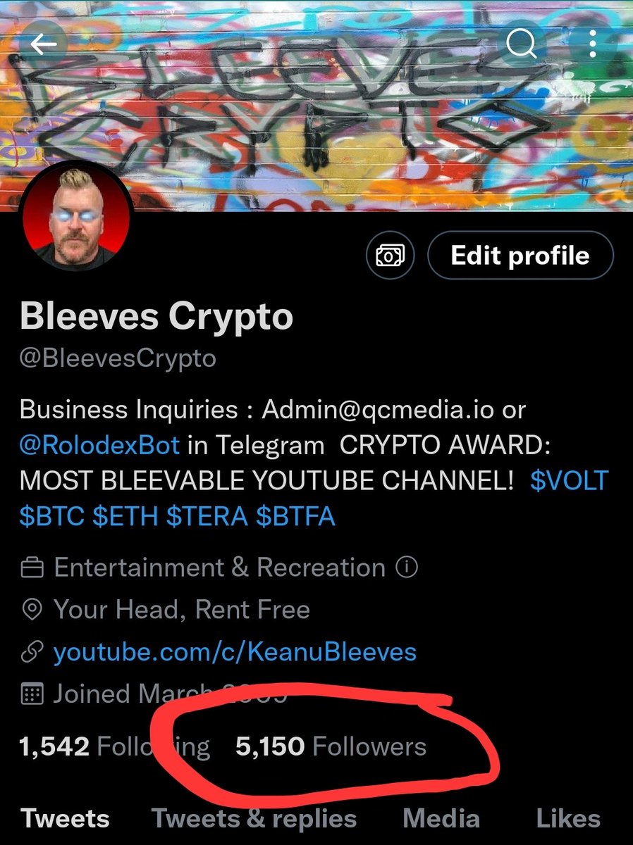 ₿leeves Crypto tweet media