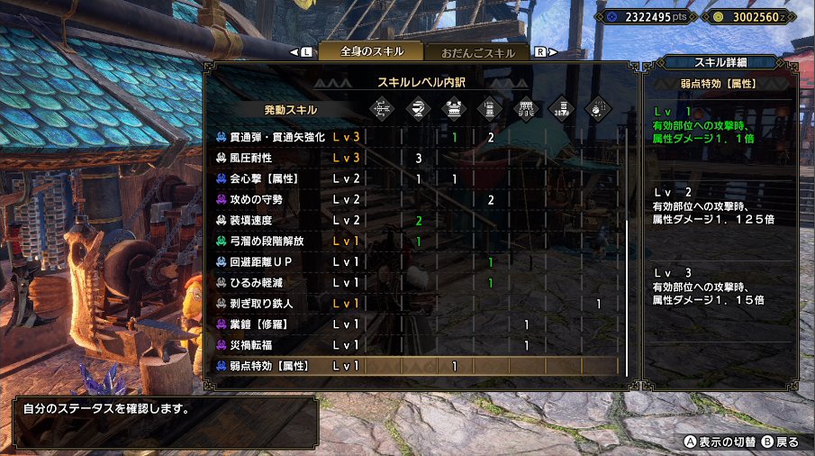 しぇり Dbd Shellingford003 Twitter