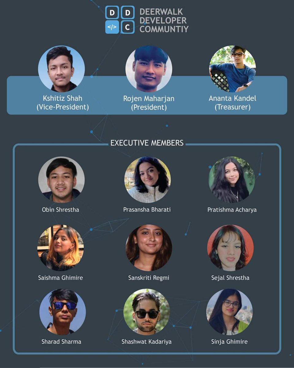 DeerwalkC's tweet photo. Introducing the core members of Deerwalk Developers Community 2022 !!! https://t.co/y9SOVtGBH8