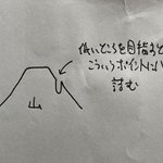 遭難したときに下山しようとしてはいけない？!その理由をイラストにして解説したツイートが話題に!