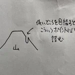 遭難したときに下山しようとしてはいけない？!その理由をイラストにして解説したツイートが話題に!