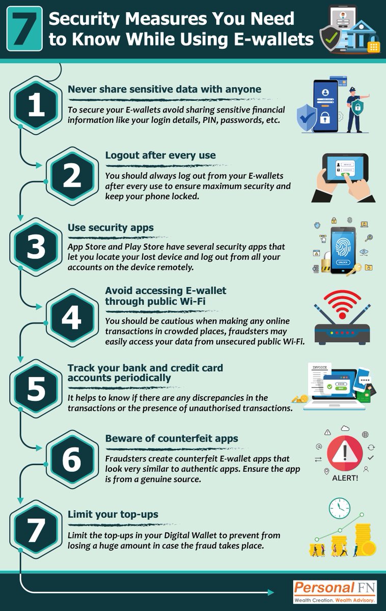 Do you use E-wallets? Read these 7 security measures to ensure you do not become a victim of a digital wallet fraud. 

Read on
bit.ly/3SGERKG

#ewallets #digitalwallets #safedigitalpayments