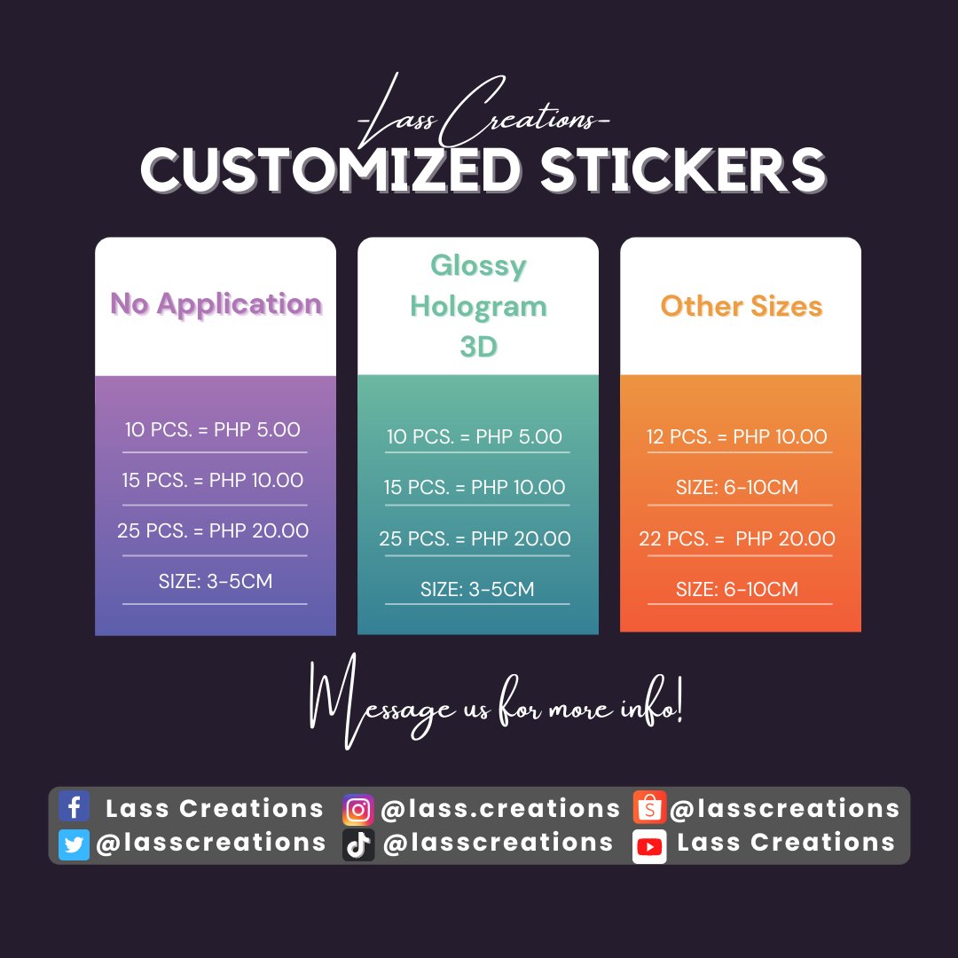 lasscreations's tweet photo. #animestickers #ONEPIECE #customizestickers #ShopeePH #onlinebusiness https://t.co/ZdJAU97dih