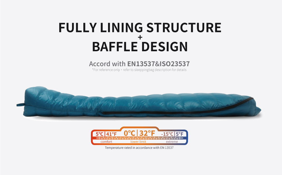 aegismax's tweet photo. AEGISMAX NANO2 Ultraligt 800FP Goose Down Sleeping Bag
https://t.co/ZhkdGXEqrb
10$ https://t.co/I5LkckD0mO
15$ https://t.co/TGkGYWMVku
20$ https://t.co/3biBarFfDg
30$ https://t.co/RRJkH2XGOY https://t.co/U9rj2xcwGf