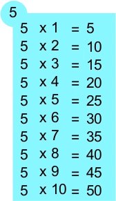erwan9452's tweet image. .@Anne_Hidalgo Bonjour. Je pense que vous devriez réviser cette table pour la rentrée. Car vous limitez le stationnement à 6h si on multiplie par 5 jours, ils semble évidement qu'on ne peut pas faire 35h. (Spoiler: 5x6 ne fait pas 35). #2rm #3rm