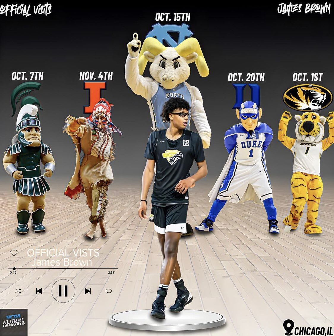 Illinois Sports Updates on Twitter "2024 C 6’10 James Brown will take