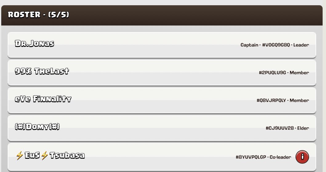 Top Spender 2.0 is back in <a href="/CoCEsports/">Clash of Clans Esports</a> with their new OP roster🔥🔥

1. @EuS_Tsubasa the best player of @NuclEuS_Gaming_ 🥸
2. <a href="/_Finnality/">Finnality</a> numbar one random attacker😱
3. <a href="/Domy/">Domy_CY</a> the ZIEGE of superbowlens 🇮🇳
4. @DrJonasCoC ist auch dabei🥶
5. <a href="/99thelast/">Niklas Münster</a> is the last of us🌚