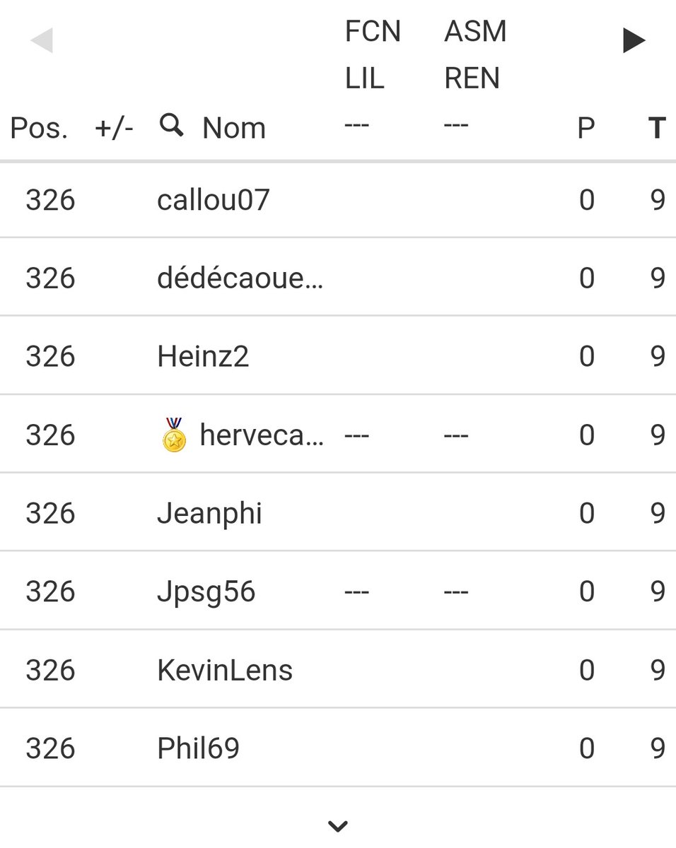 Kicktipp: Pronos entre amis tweet media