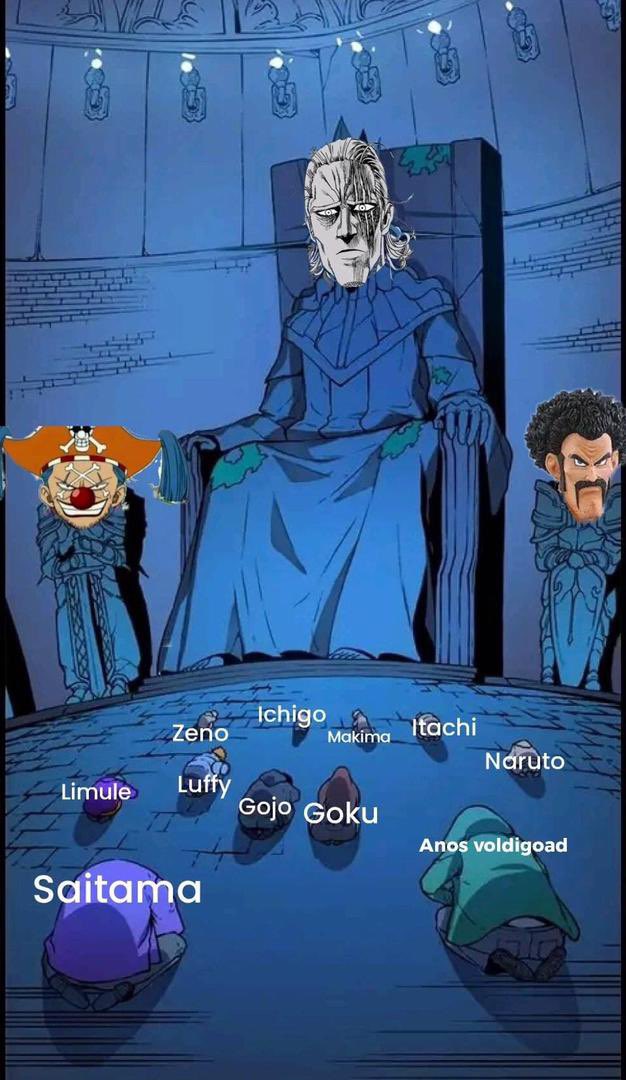 Biggest goats in anime
#ONEPIECE #Anitwt