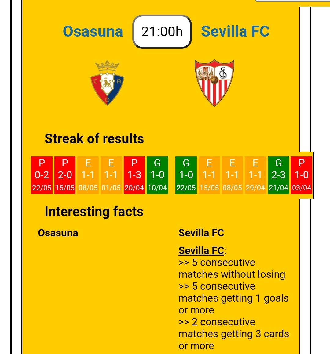 _SportStatistic tweet picture